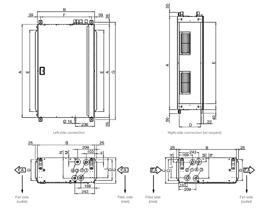 Schema delle dimensioni dei ventilconvettori da condotto della serie MyCond DFCL.