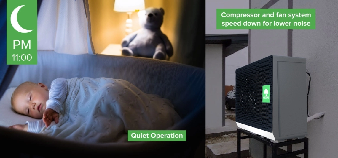 Pompa di calore split ad alta efficienza energetica della serie MyCond BeeSmart.