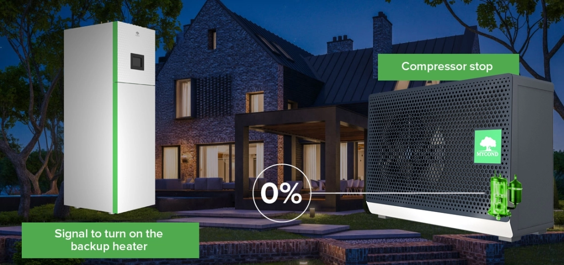 Riscaldatore di backup MyCond BeeSmart All-in-One