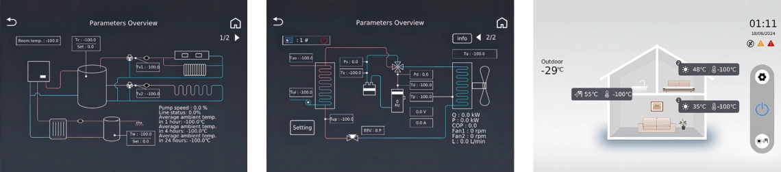 Schermata dellinterfaccia MyCond BeeSmart per il controllo delle impostazioni di efficienza energetica.