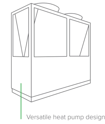 MyCond EVI MCU-YHE Design speciale