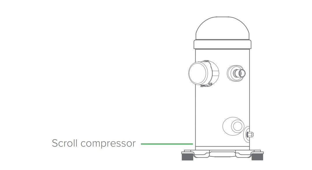 MyCond Compressore scroll ad alta efficienza per i refrigeratori dacqua della serie MWU.