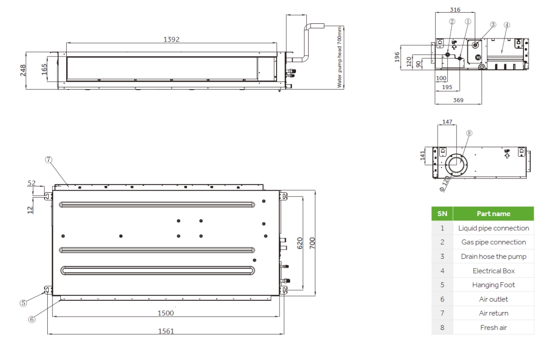 Dimensioni dingombro del condotto MyCond High ESP - 1