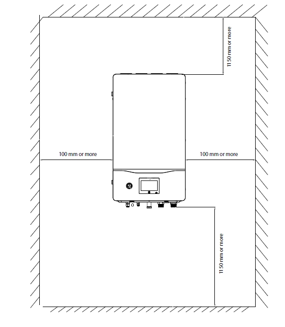 Dimensioni dingombro del box MyCond Hydro - 2