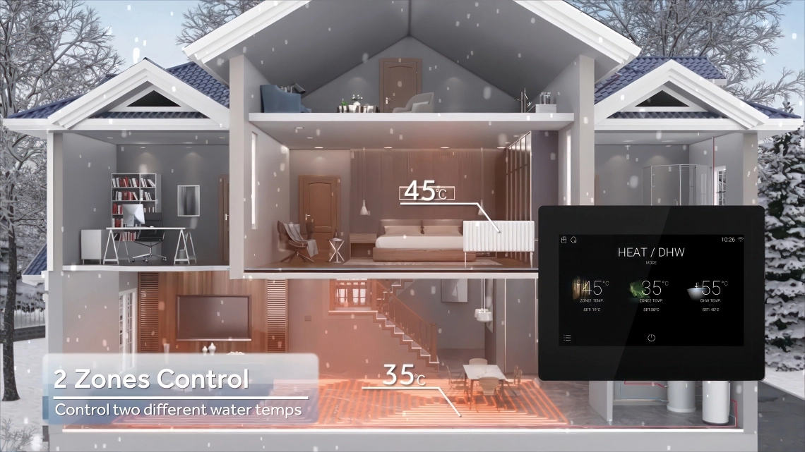 MyCond Hydro box due circuiti separati con requisiti diversi