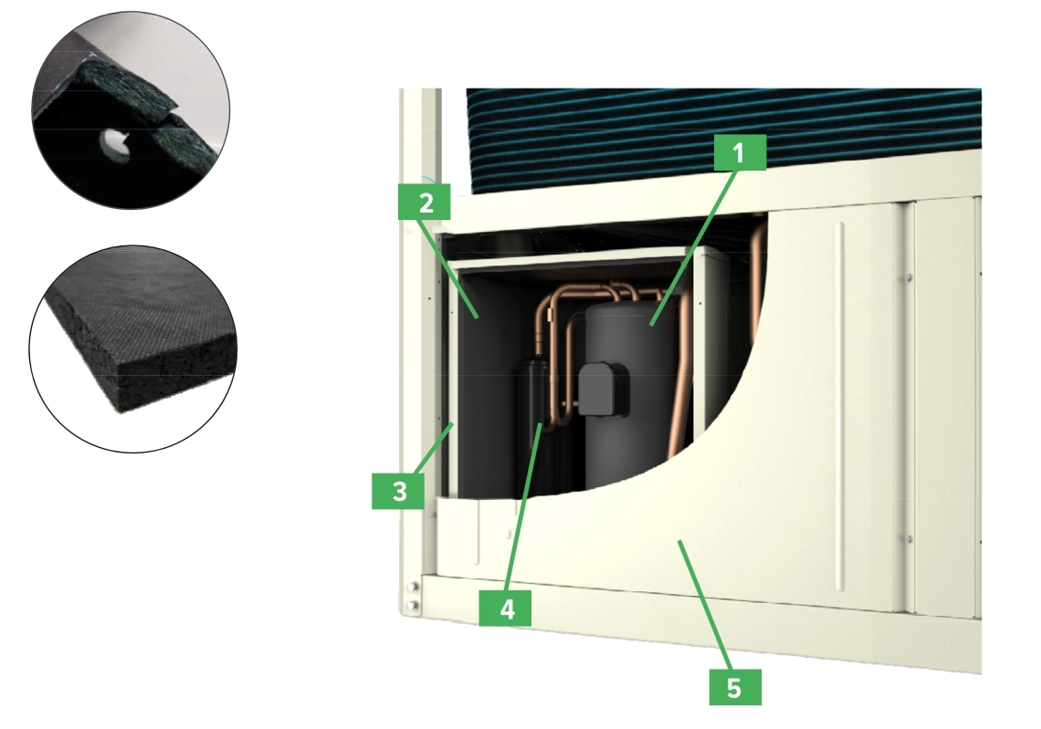 Componenti della pompa di calore modulare MyCond Inverter MCU-YHI