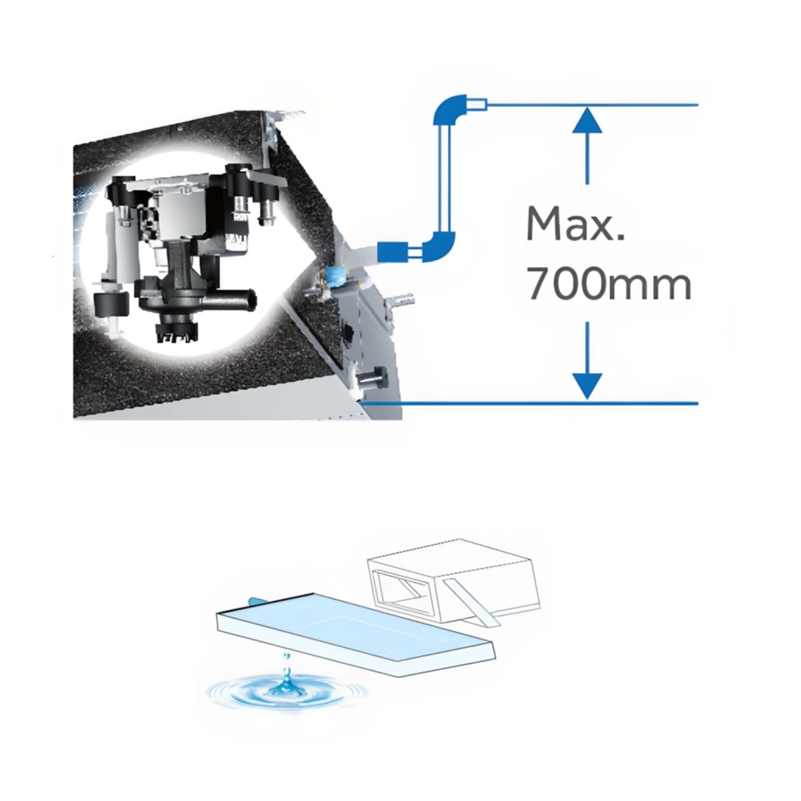 Pompa di drenaggio per condotte MyCond Low ESP slim con sollevamento fino a 700 mm