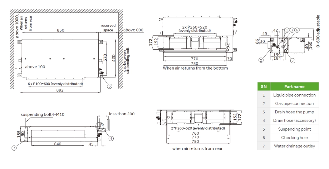 Dimensioni dingombro del condotto sottile MyCond Low ESP - 1