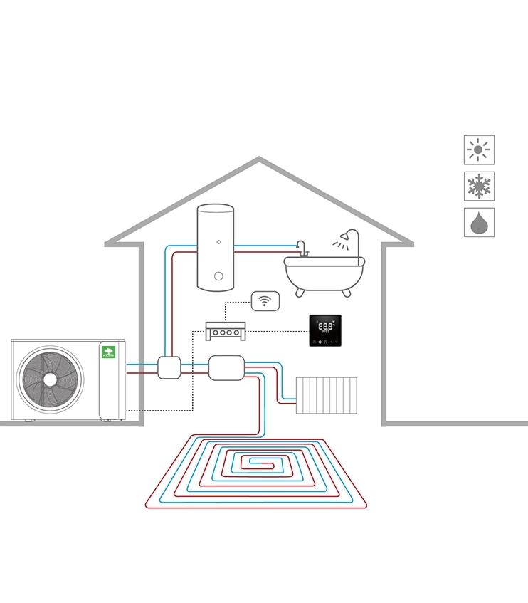 Integrazione di MyCond MBasic con riscaldamento a pavimento, radiatori e acqua calda sanitaria