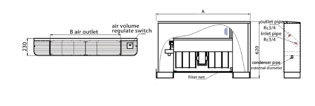 MyCond MCFF Schema delle dimensioni del ventilconvettore a pavimento.