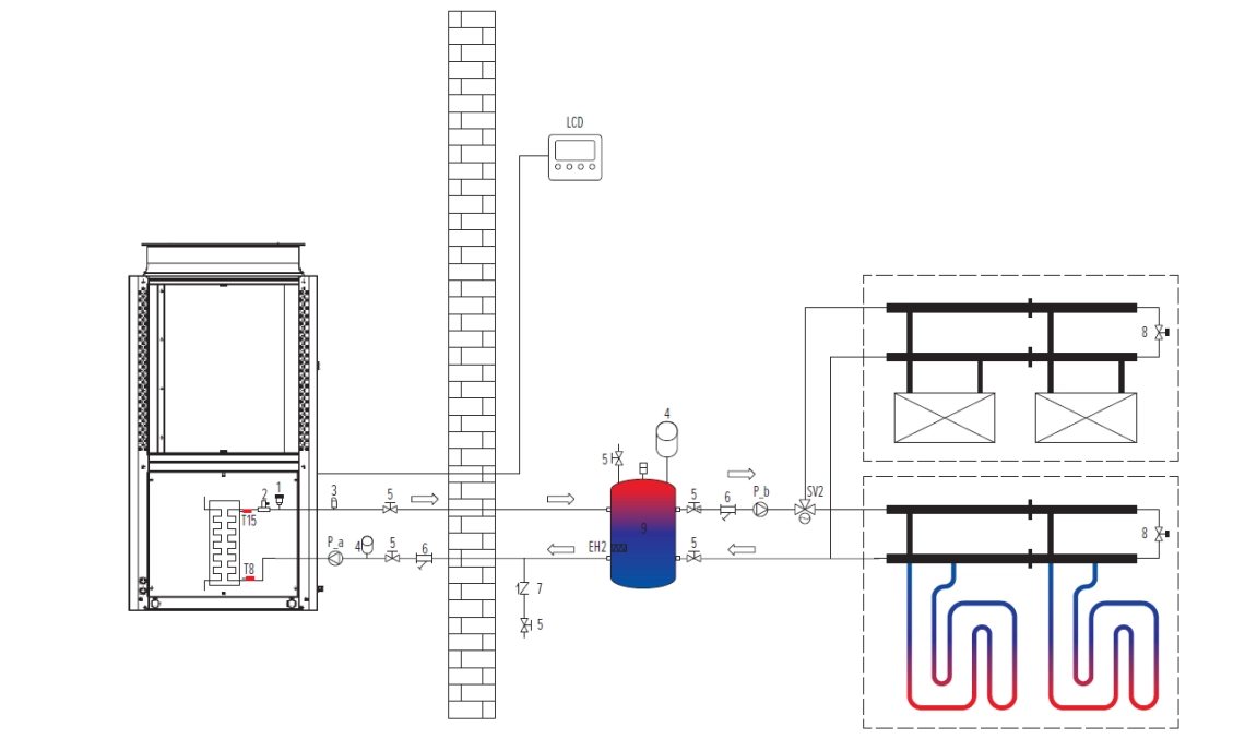 MyCond MCU-YHP Schema di un sistema a pompa di calore a propano ad alta efficienza energetica.