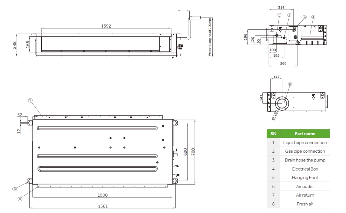 Dimensioni complessive del condotto MyCond Medium ESP - 1