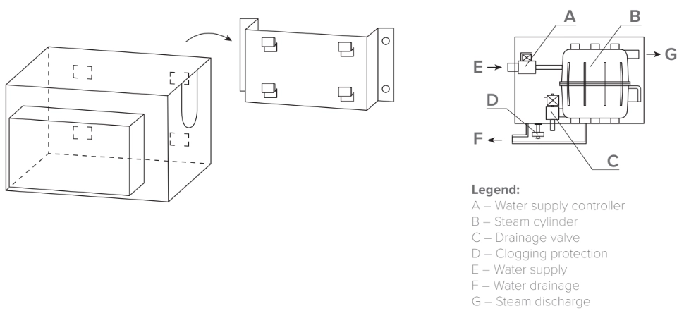 MyCond MHDM-3S Schema di collegamento