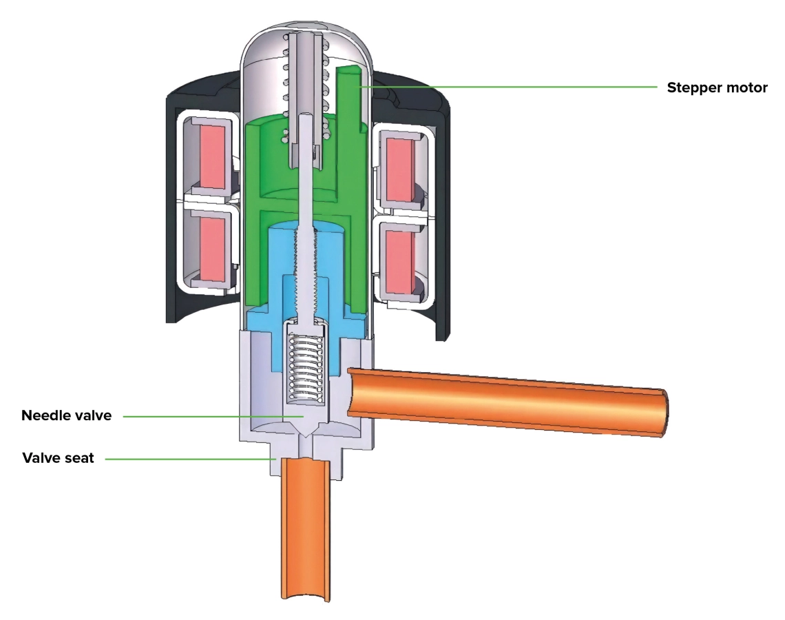 Valvola di espansione elettronica MyCond MRF 6