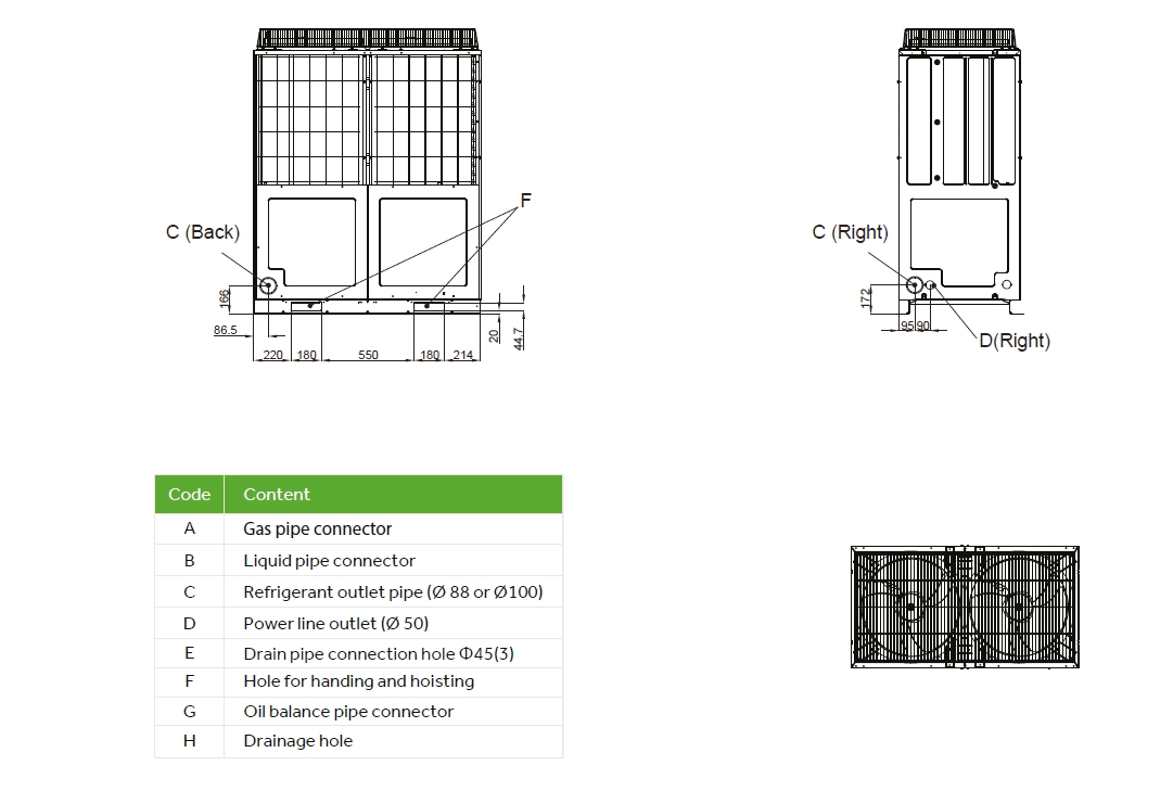 Dimensioni complessive di MyCond MRF 6 - 2