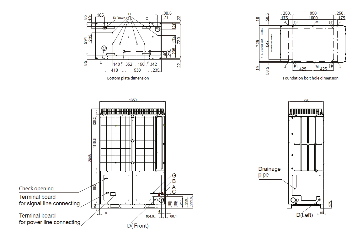 Dimensioni complessive di MyCond MRF 6 - 3