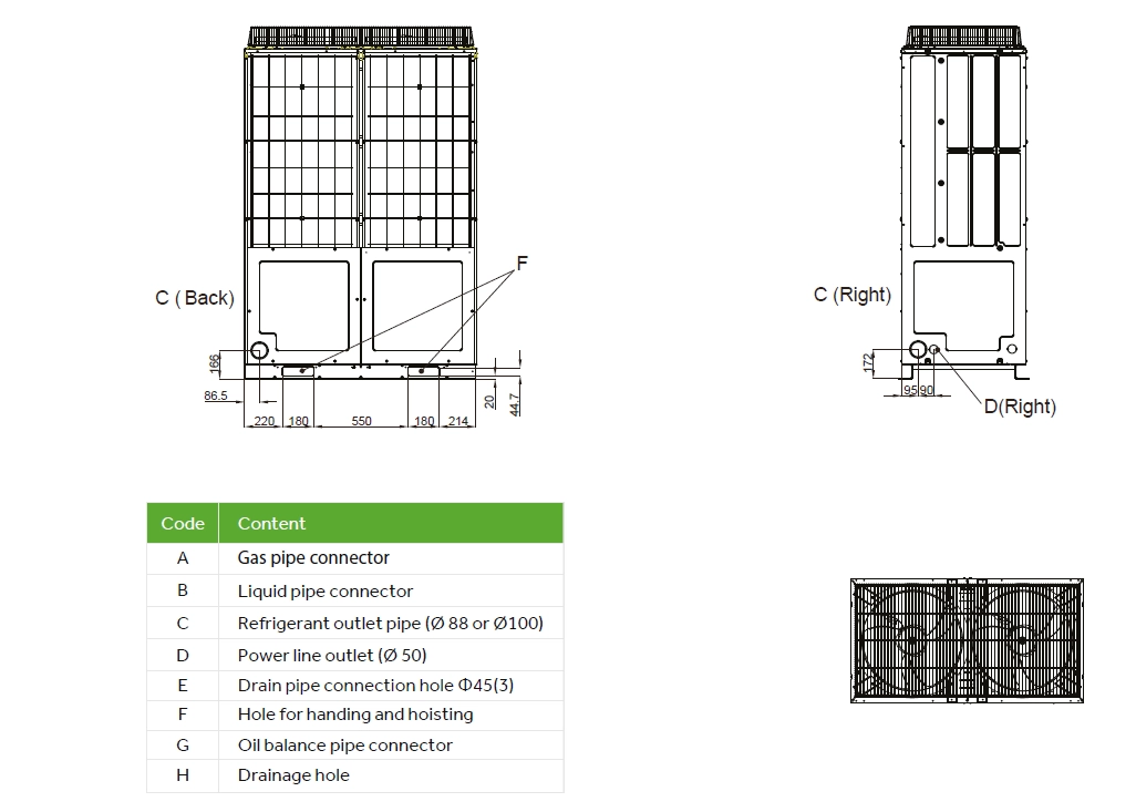 Dimensioni complessive di MyCond MRF 6 - 4