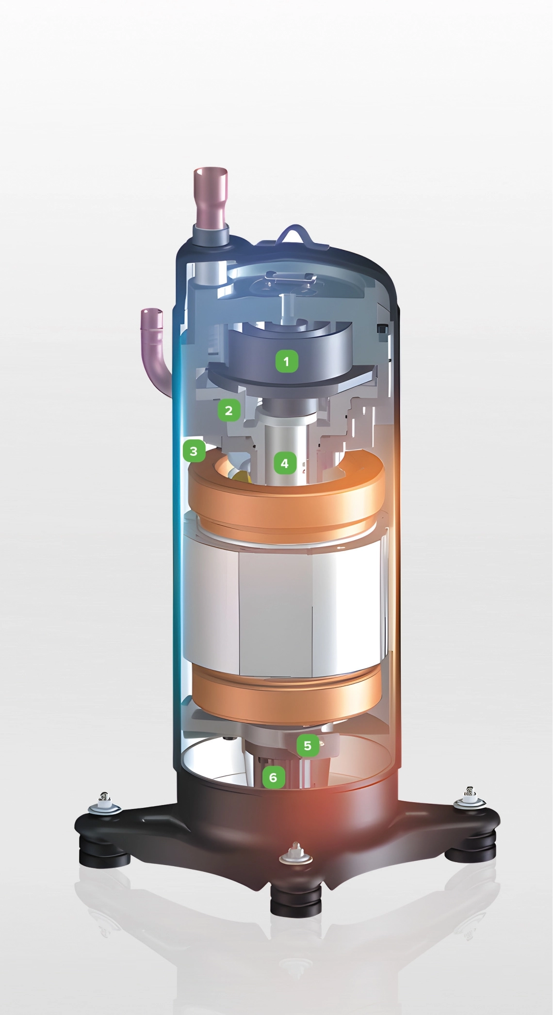 MyCond MRF 7 principio di funzionamento del compressore dell'unità di ventilazione
