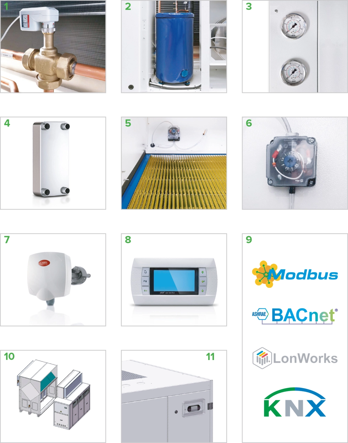 Componenti del deumidificatore per piscine MyCond MSTR / MSPR