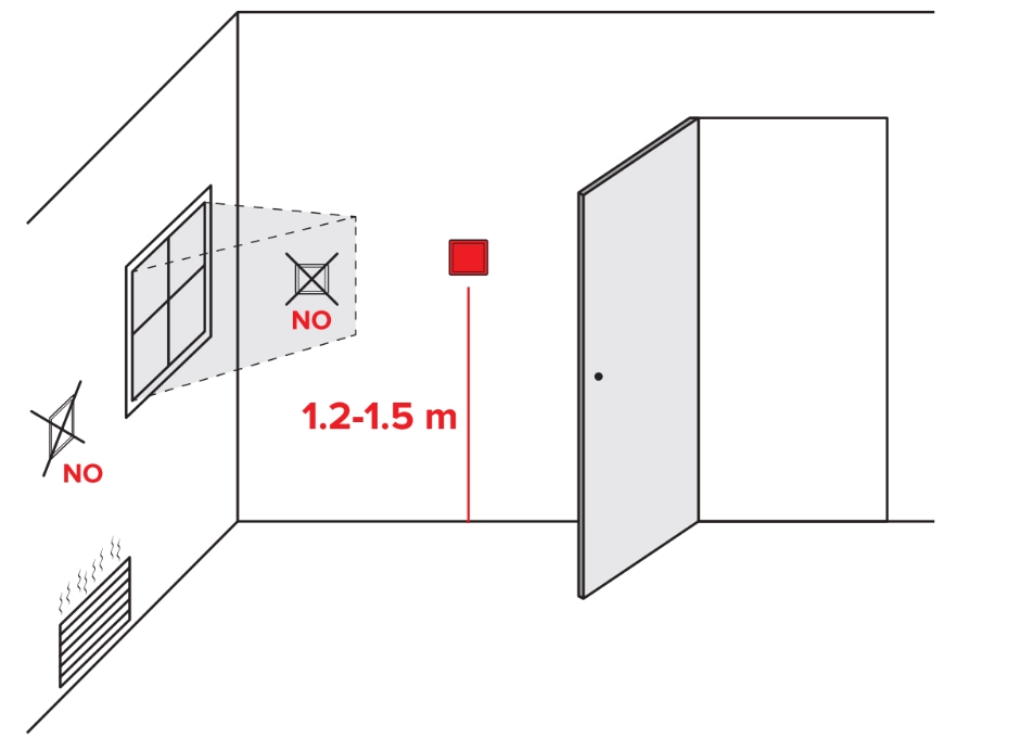 Raccomandazioni per linstallazione del ventilatore MyCond Mycond ORB