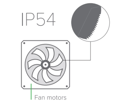 Motori per ventilatori MyCond Standard MCU YH con classe di protezione IP54