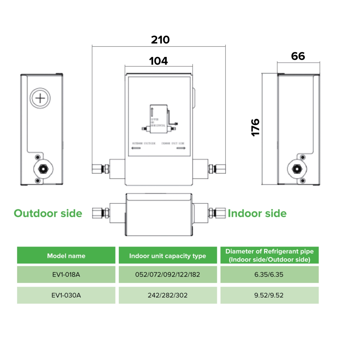 MyCond Montaggio a parete con EEV esterno Dimensioni e specifiche tecniche di MyCond