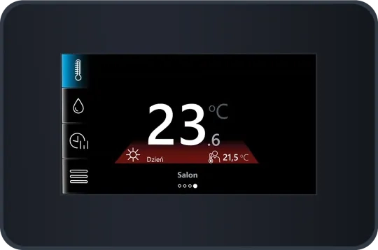 Controllore centrale IQ 200
